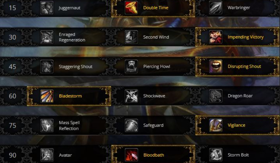 arms warrior dungeon mop classic