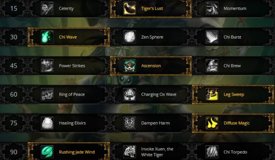 brewmaster dungeon mop classic talent