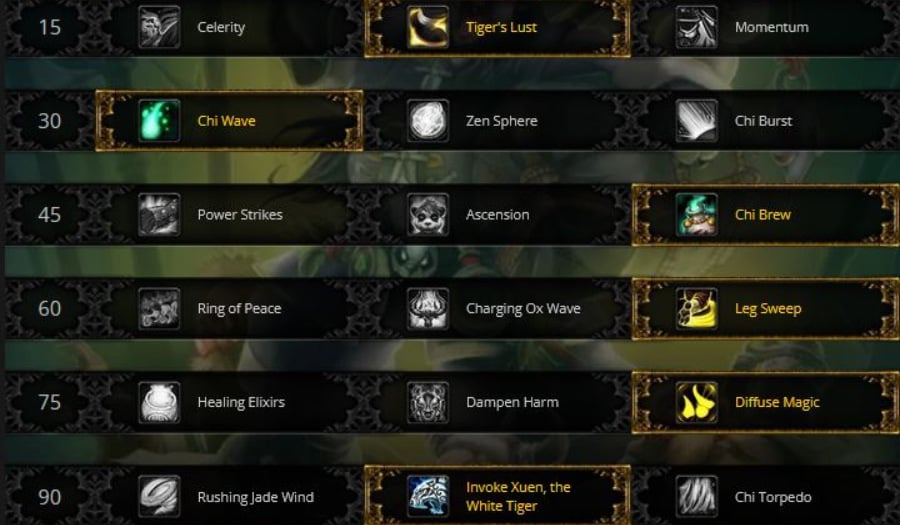 windwalker monk raid classic mop