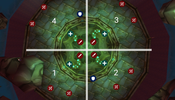 Lady Vashj Positioning