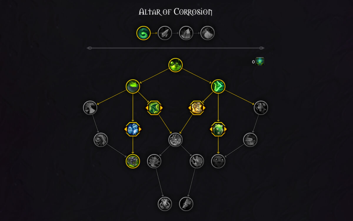 altar of corrosion talent tree