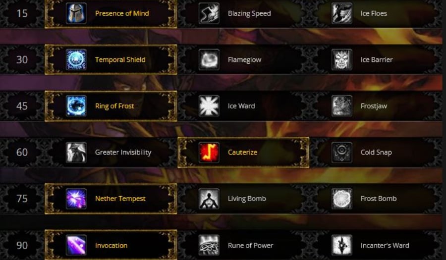 fire mage dungeon mop classic talents