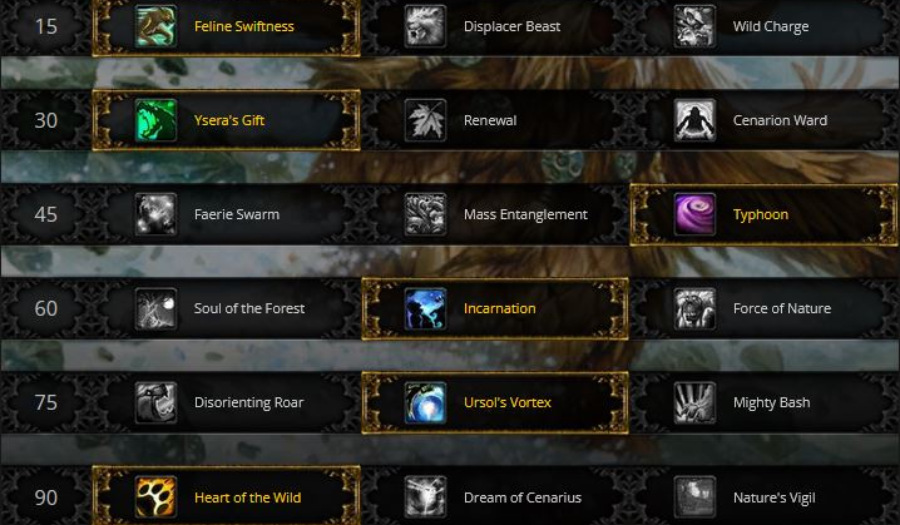 balance druid dungeon mop talent