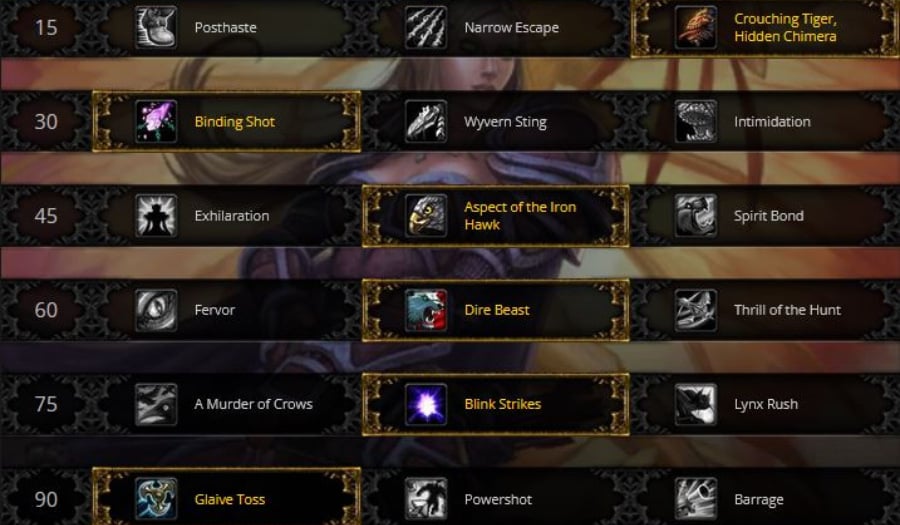 beastmastery talents raid mop
