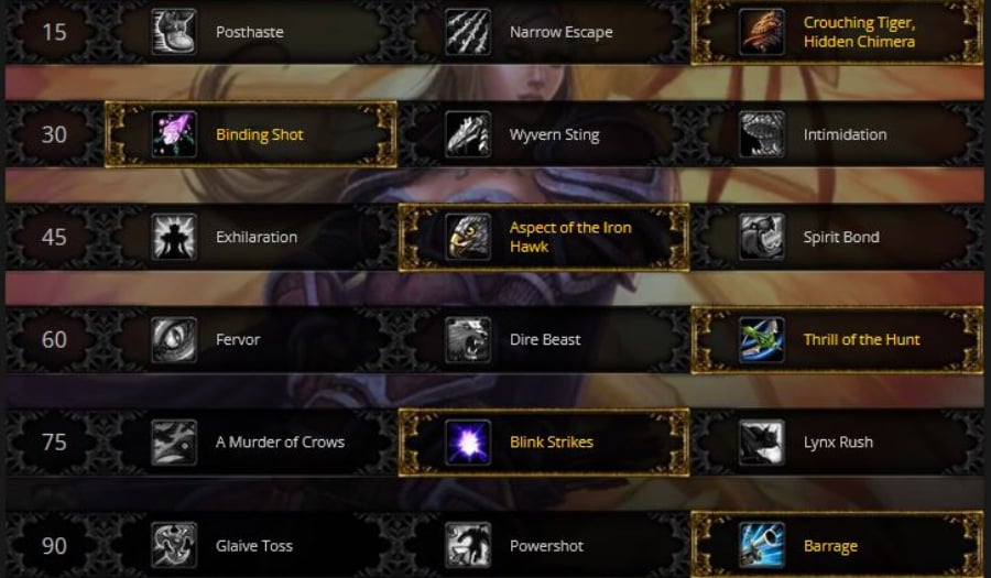 beast mastery hunter mop classic dungeon talent
