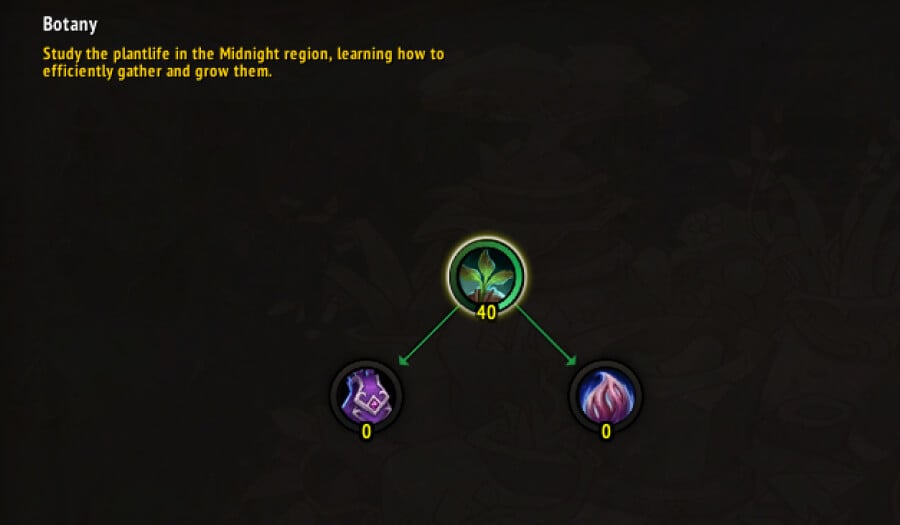 argentleaf points botany