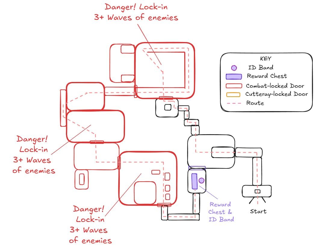 deep desert testing station the forgotten cells.JPG