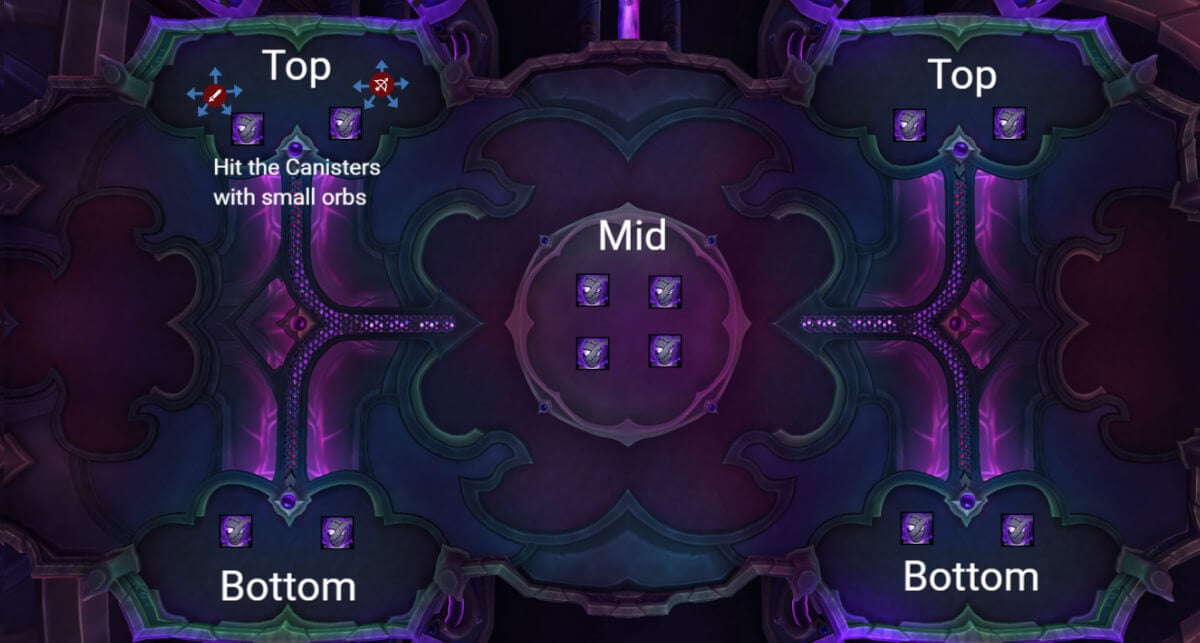 mythic soulbinder naazindhri protective sigils