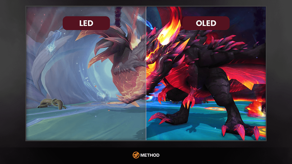 LED vs OLED Fyrakk comparison