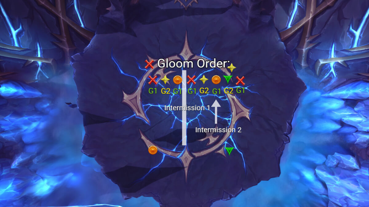 vaelgor and ezzorak mythic raid leader gloom order reminder