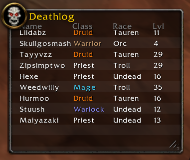 Hardcore Deathlog Addon