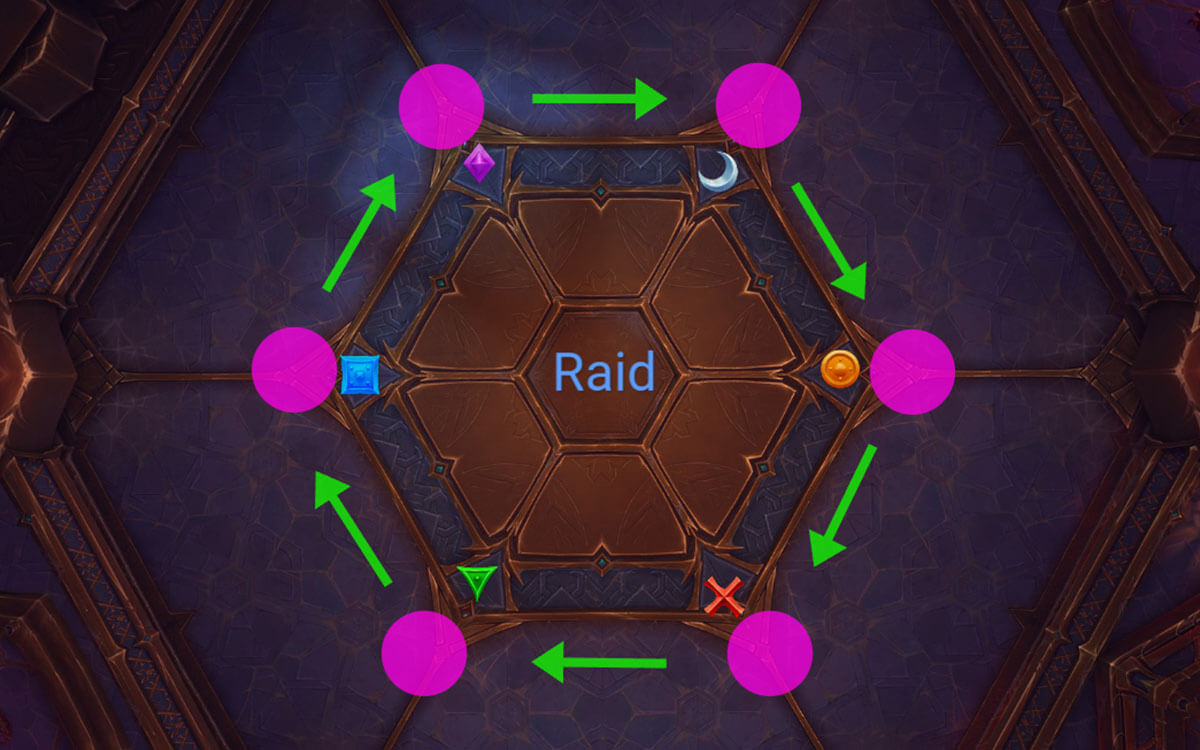 kyveza rift portals movement example