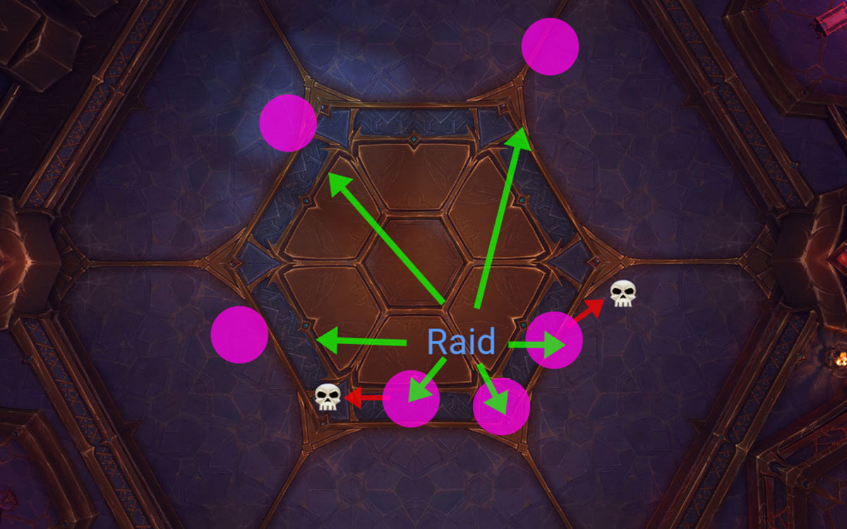 kyveza bad rift portals example