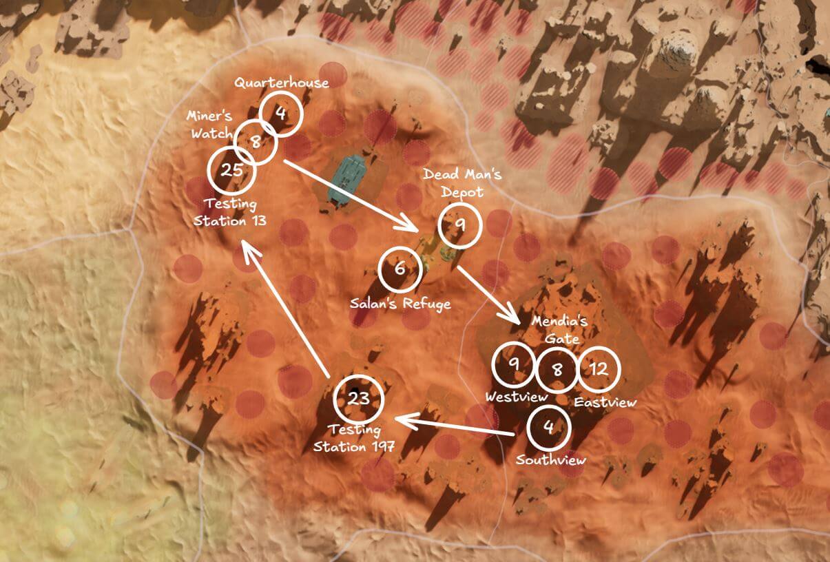 dune awakening landsraad tasks kill kirab best route.JPG