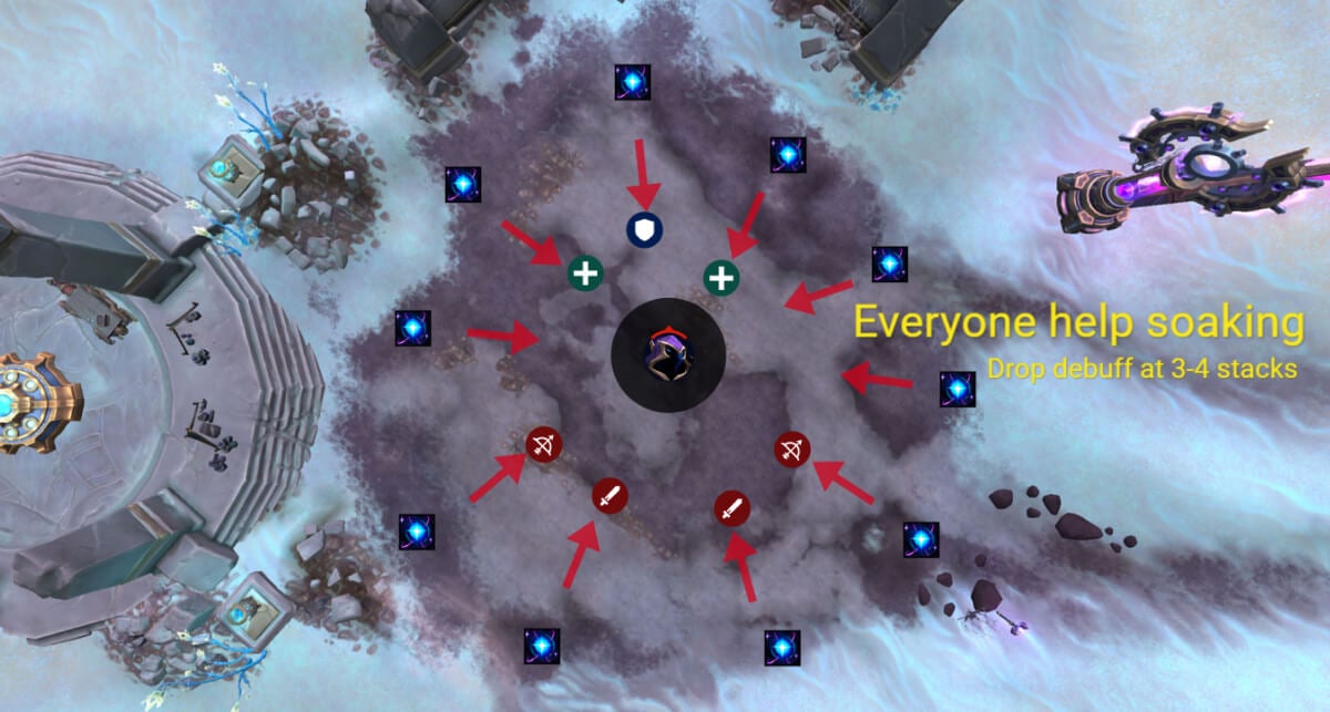 the spirit hunters intermission 1 adarus orbs