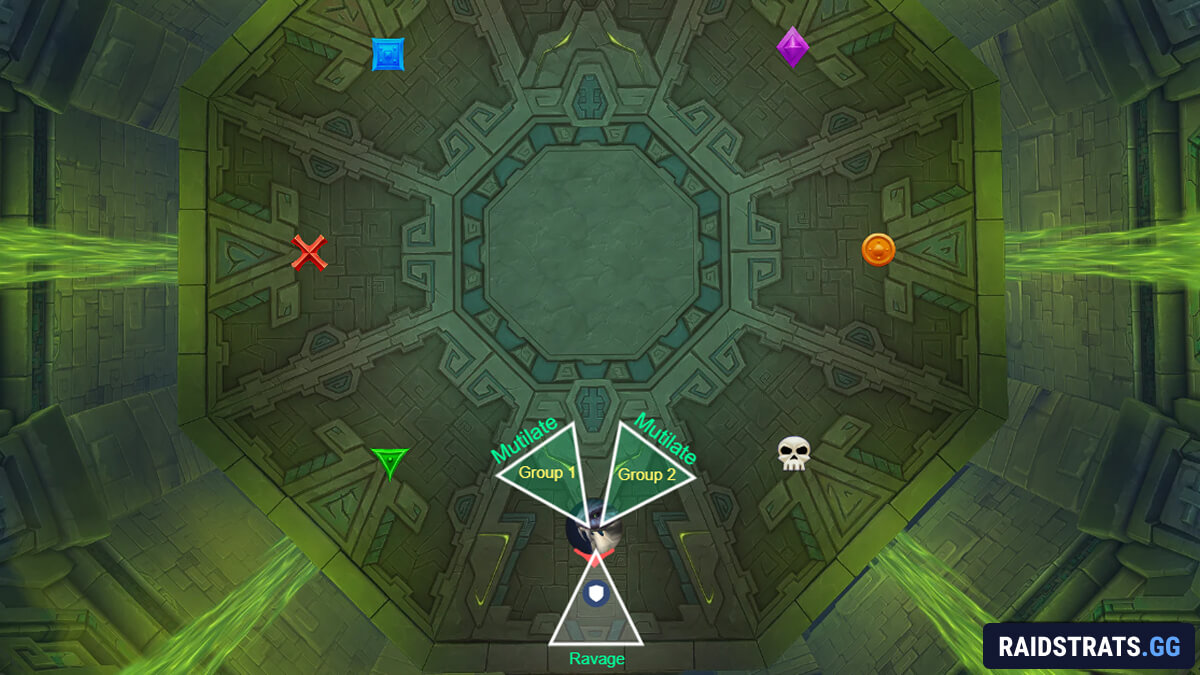 sszorak heroic mutilate raid frontal