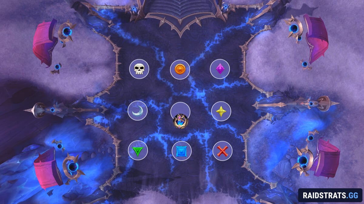 imperator averzian markers