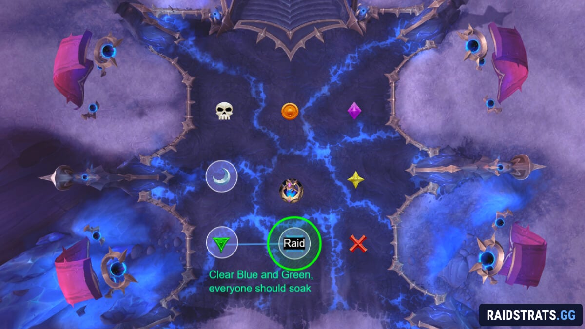 imperator averzian soak example