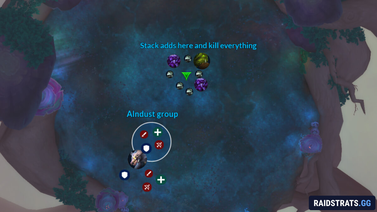 chimaerus phase 1 alndust upheaval