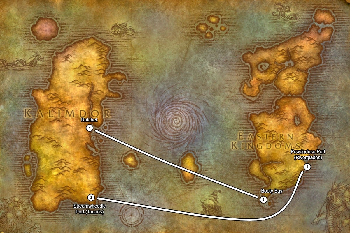 azeroth forever all neutral routes