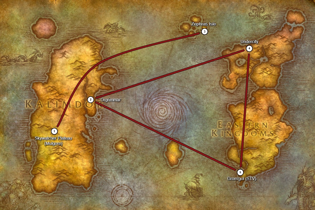azeroth forever all horde routes