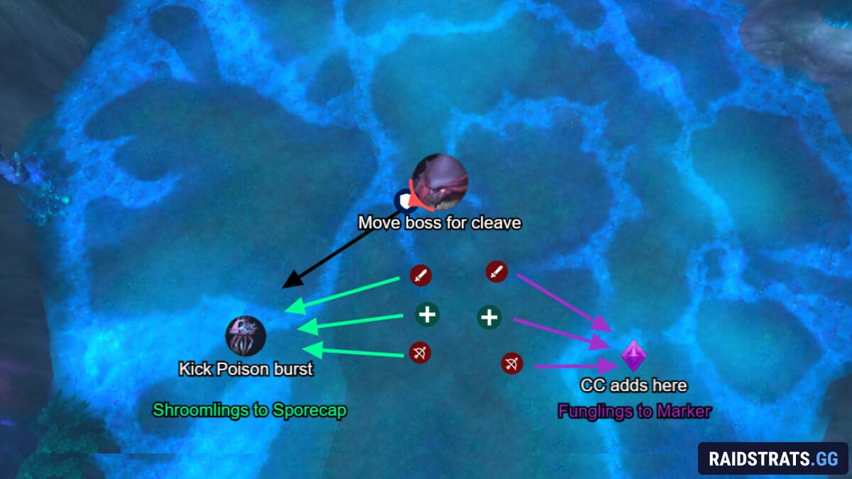 rotmire mythic awaken fungi set 1