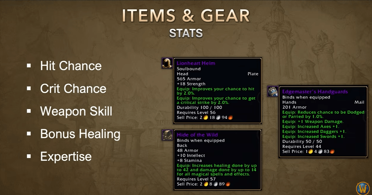 Itemization WoW Forever