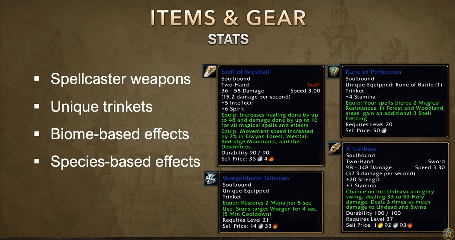 Itemization WoW Forever