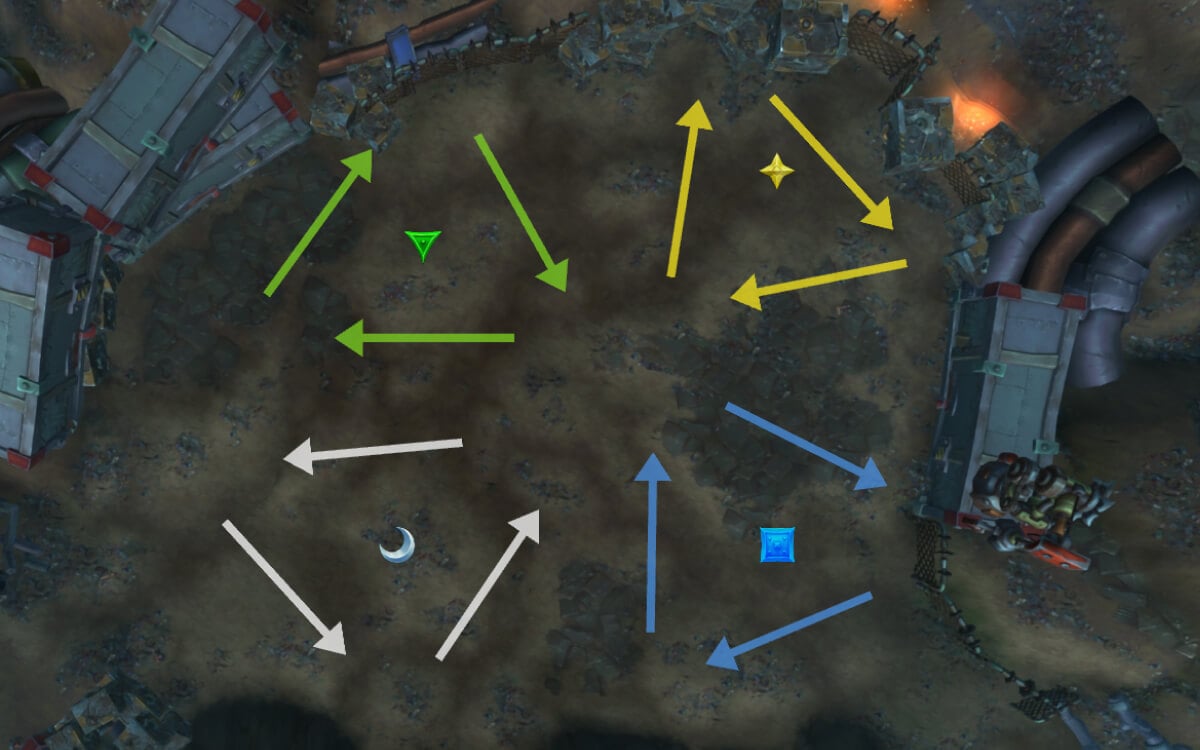 stix bunkjunker mythic sorting balls movement