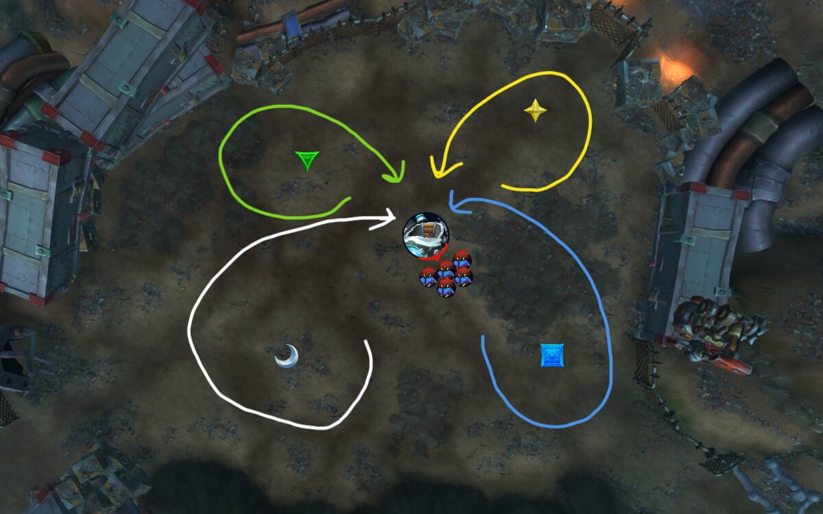 stix bunkjunker mythic boss bomb movement back of boss