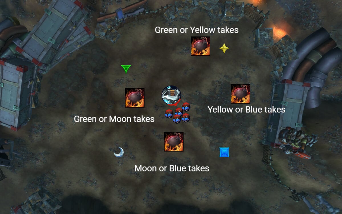 stix bunkjunker mythic bomb markers