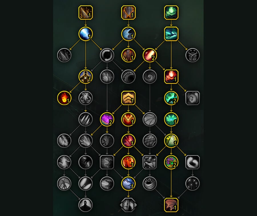 preservation evoker default class tree talents