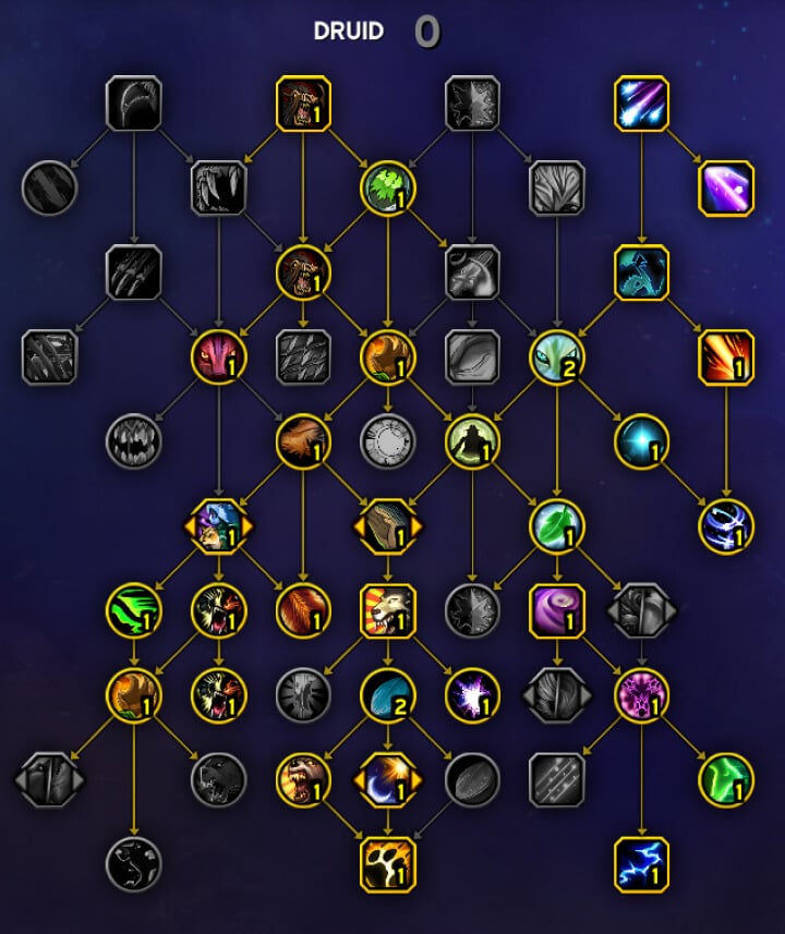 midnight prepatch raiding class talents