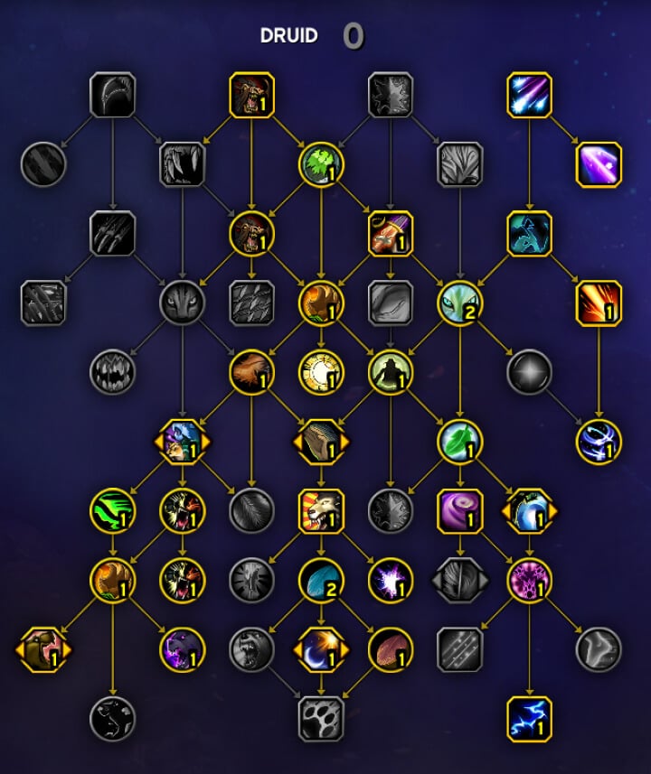 midnight prepatch mythic plus class talents