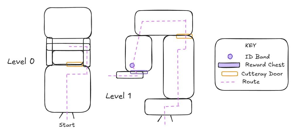 deep desert unrecovered wreck the command centre wreck layout.JPG