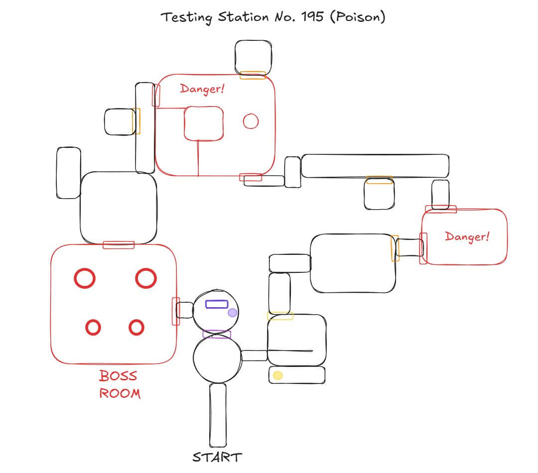 dune awakening poison testing station 195 layoutjpg.JPG