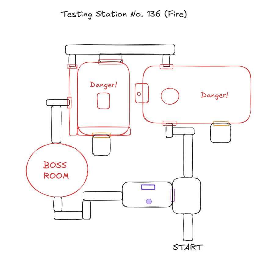 dune awakening testing station 136 layout.JPG