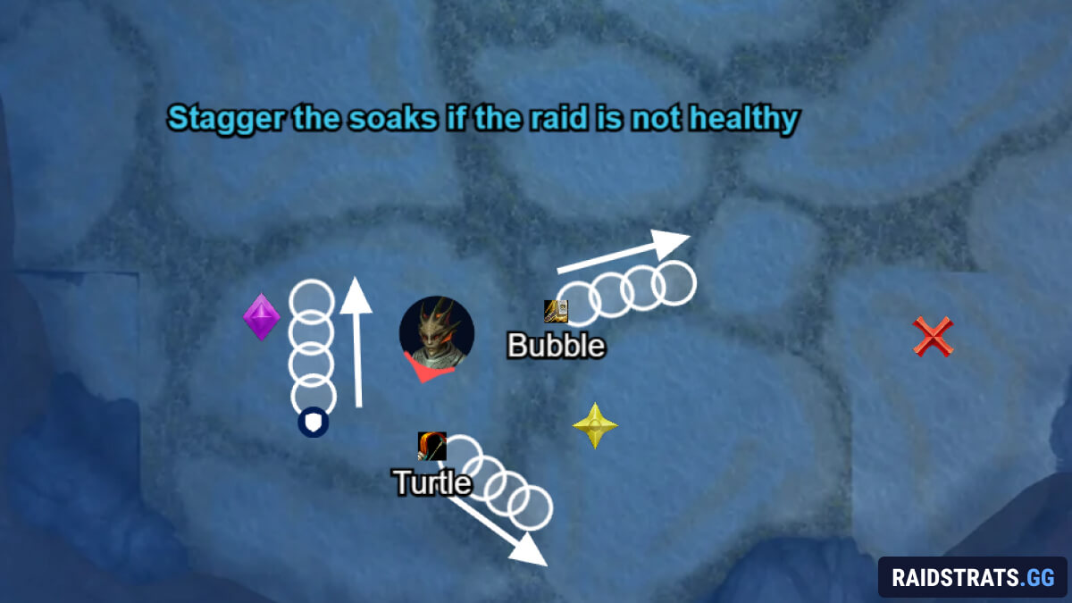 nymrissa wavecaller stagger frost orb soaks