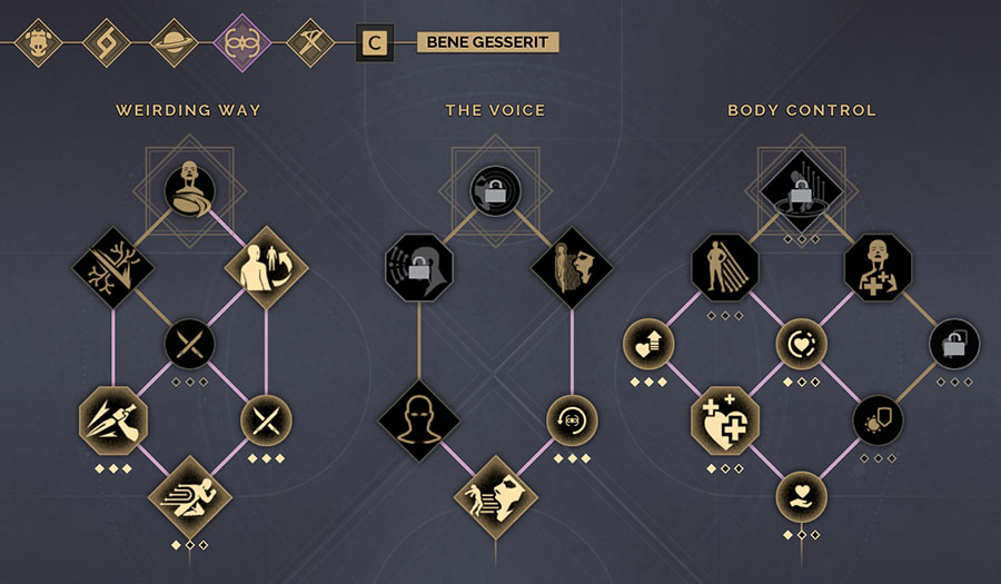 150 Bene Gesserit Skill Tree