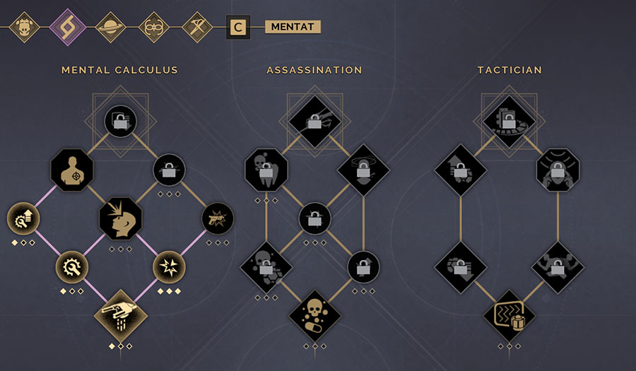 150 Mentat Skill Tree