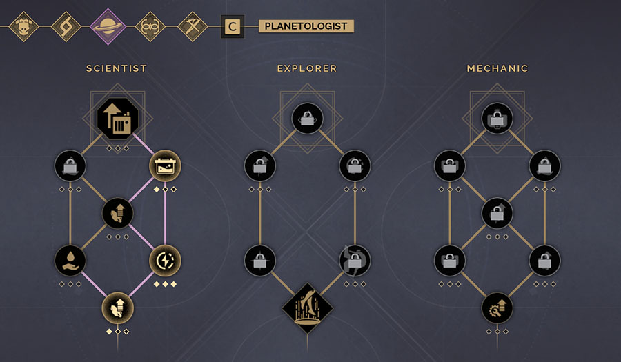 150 Planetologist Skill Tree