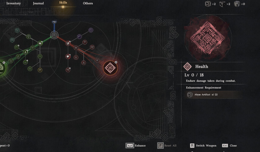 crimson desert best skills health