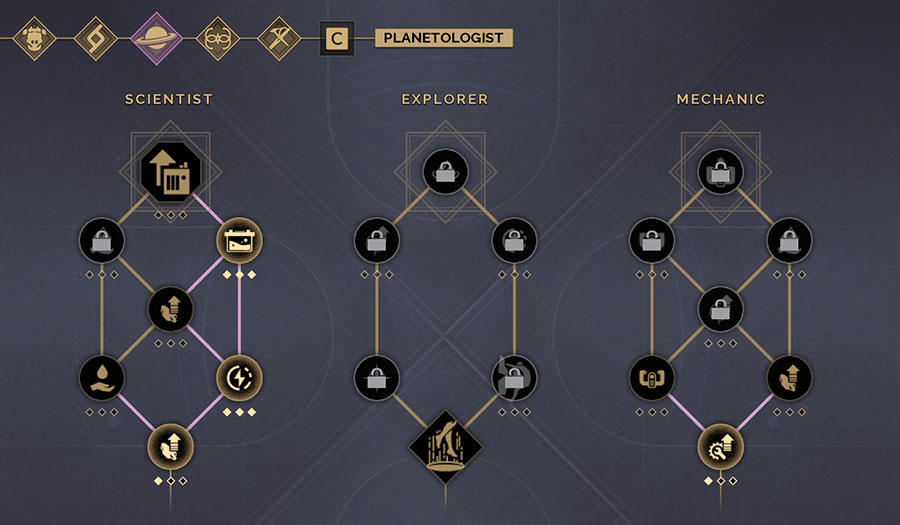 200 Planetologist Skill Tree
