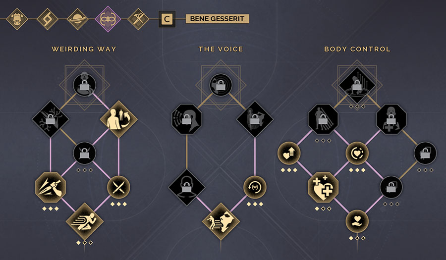 254 Bene Gesserit Skill Tree