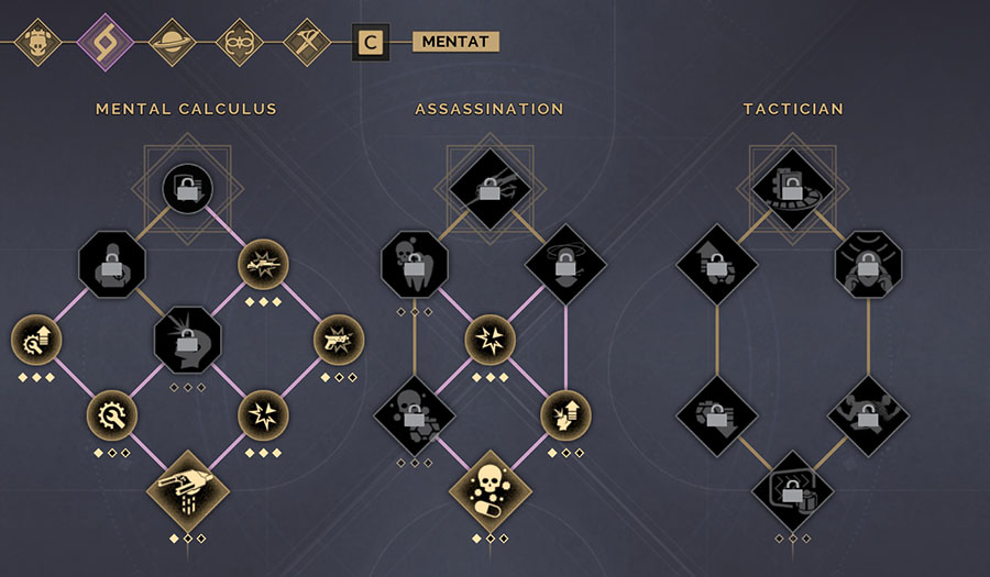 254 Mentat Skill Tree