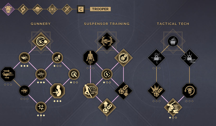 Dune Awakening Old Quarry Trooper Skill Tree
