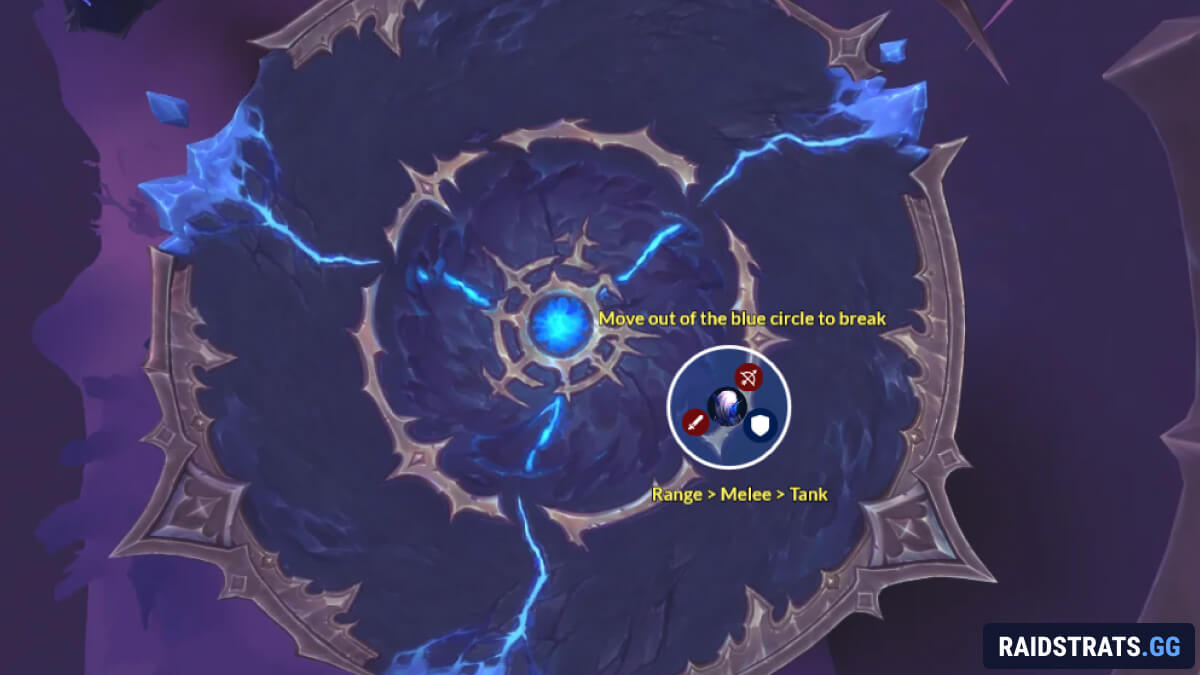 crown of the cosmos phase 3 aspect of the end