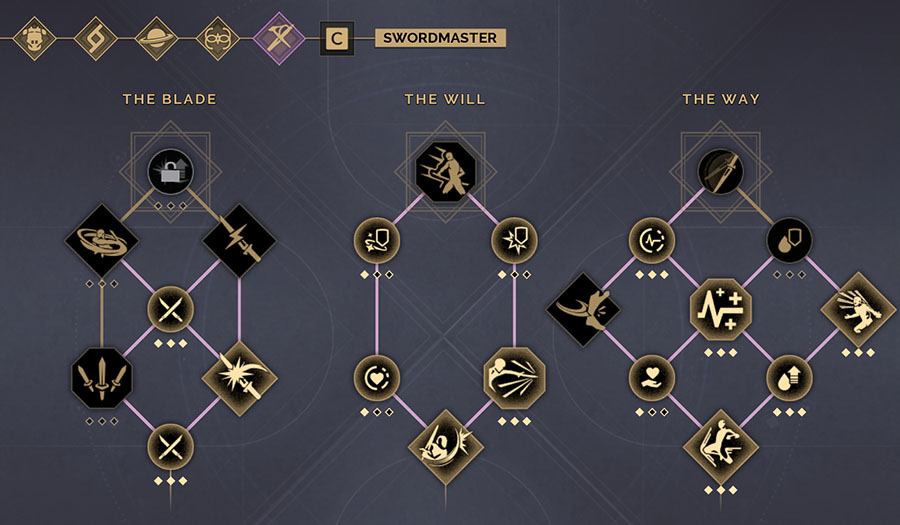 Dune Awakening Old Quarry Swordmaster Skill Tree