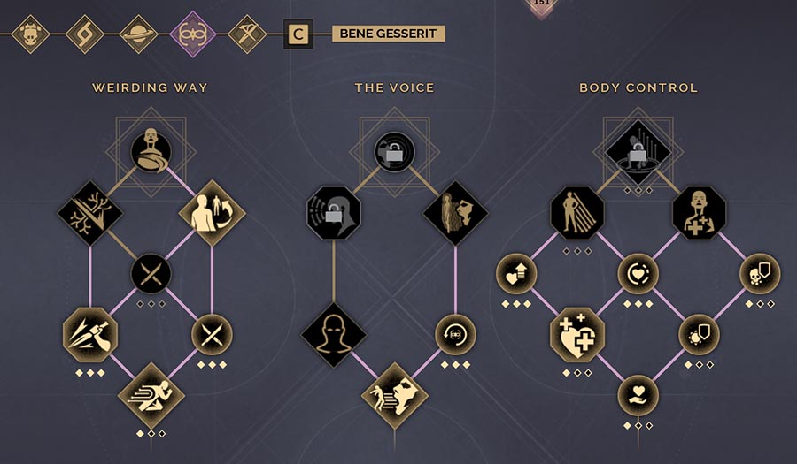 Bene Gesserit Skill Tree