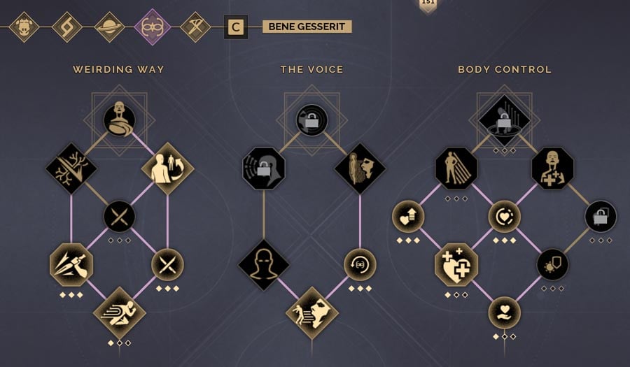 Bene Gesserit Skill Tree